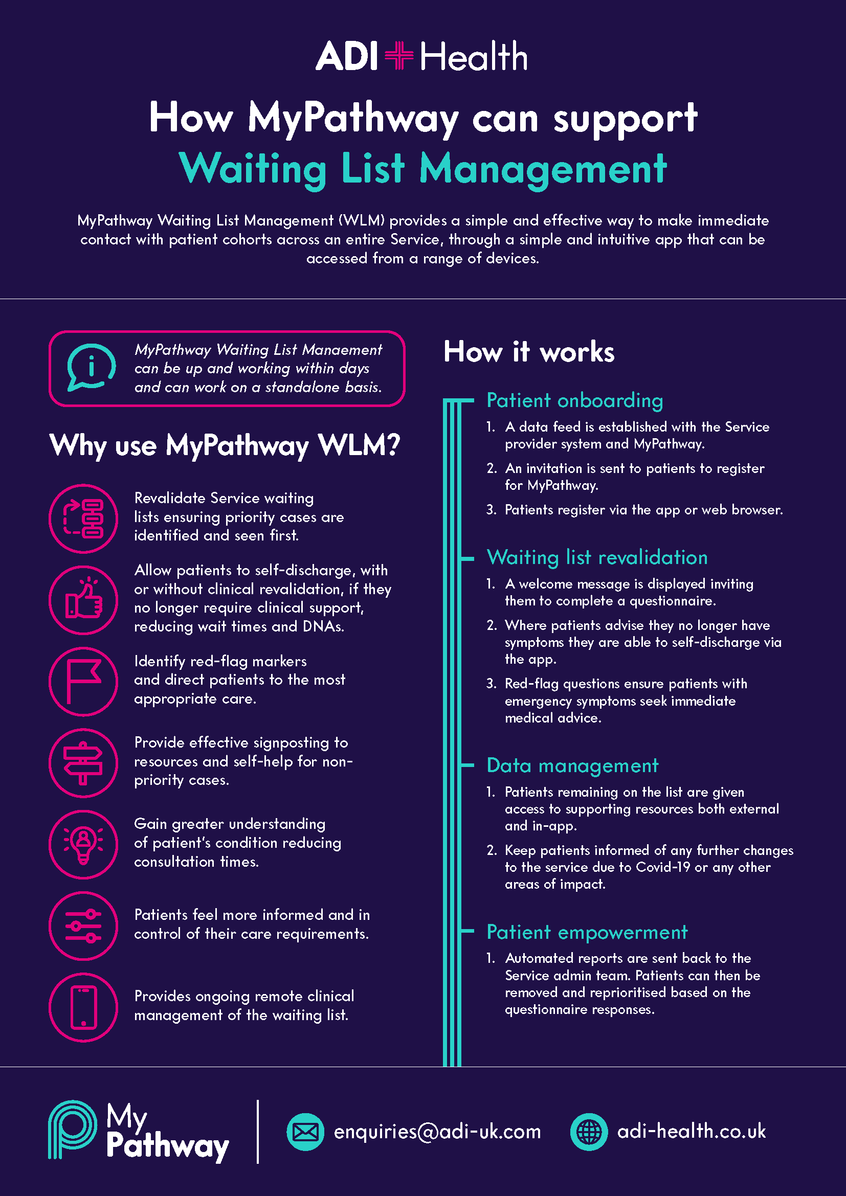 MyPathway - Waiting List Management